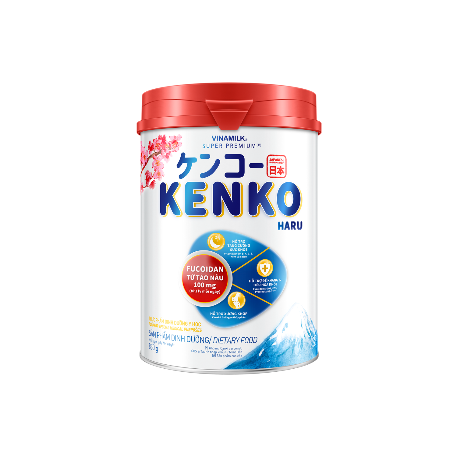 Kenko Haru